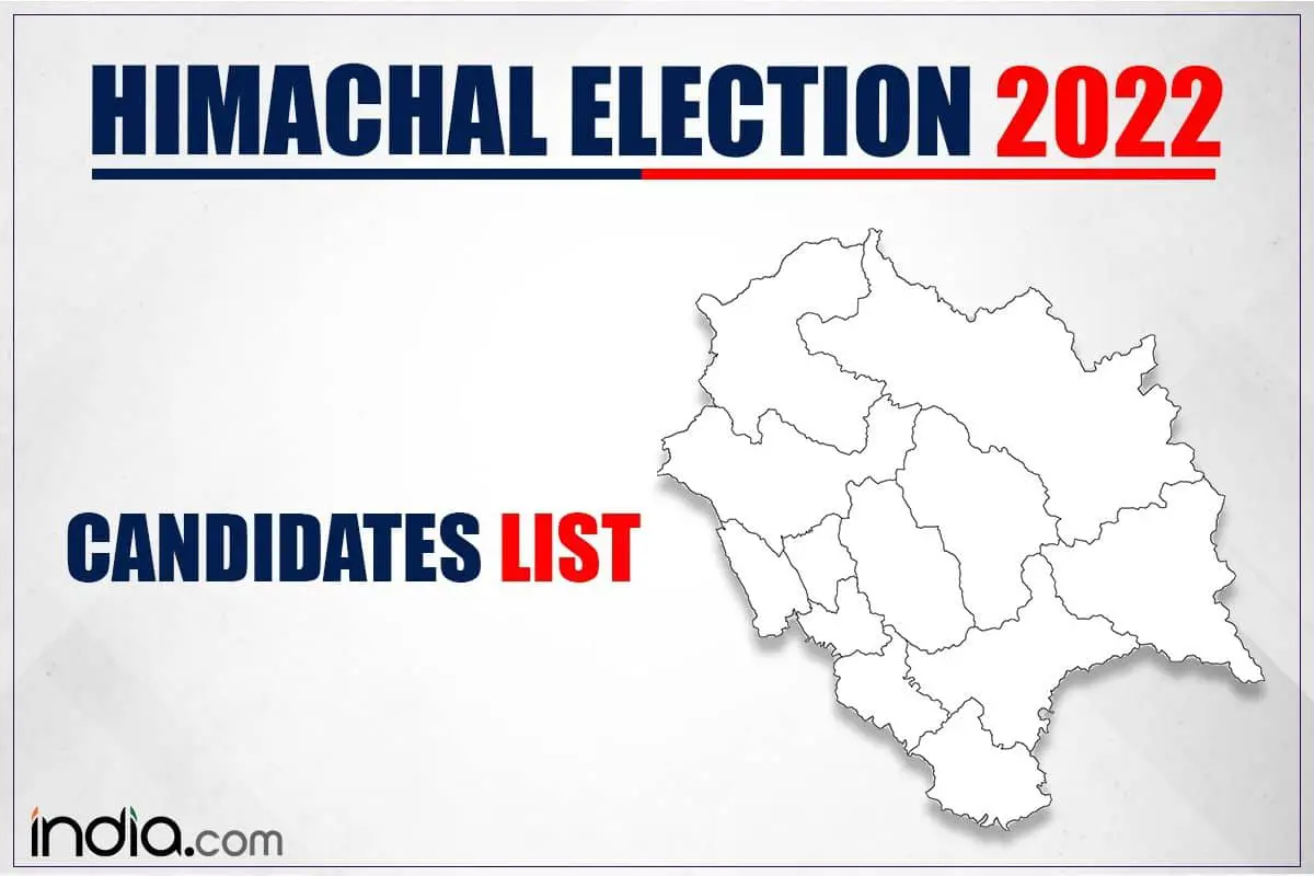 Himachal elections