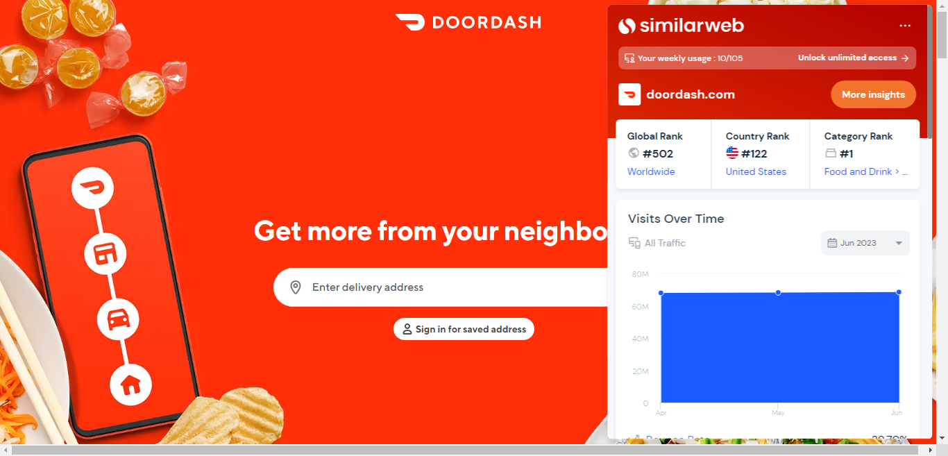 10 Best Apps for Easy Earning: Make Money on Your Schedule 10 DoorDash-Food-Delivery-Takeout-From-Restaurants-Near-You