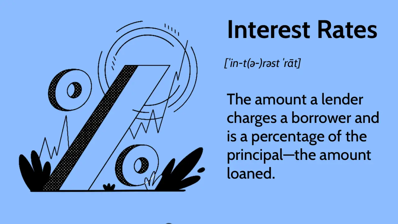 Interest Rates and Loan Terms