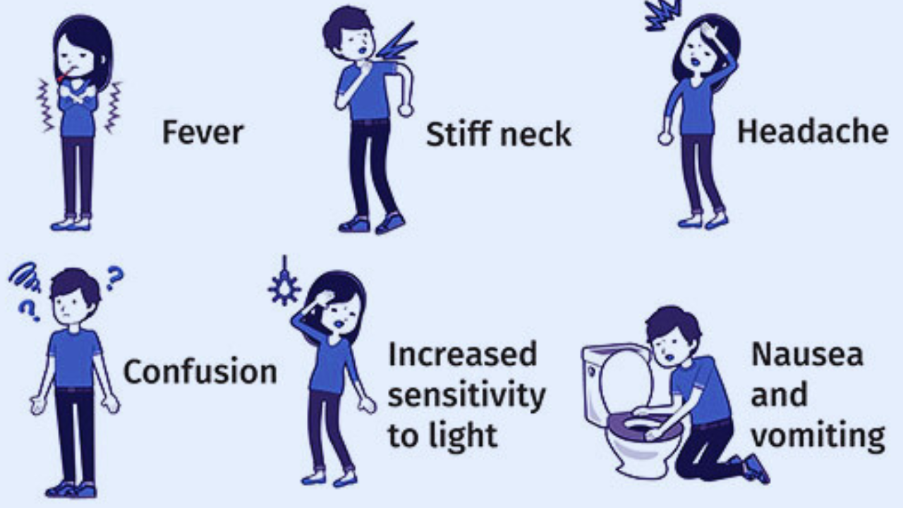 Navigating Life with Low Vision: Strategies and Support 4 Common Symptoms