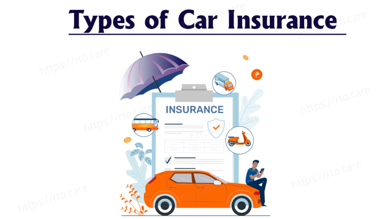 Types of Car Insurance