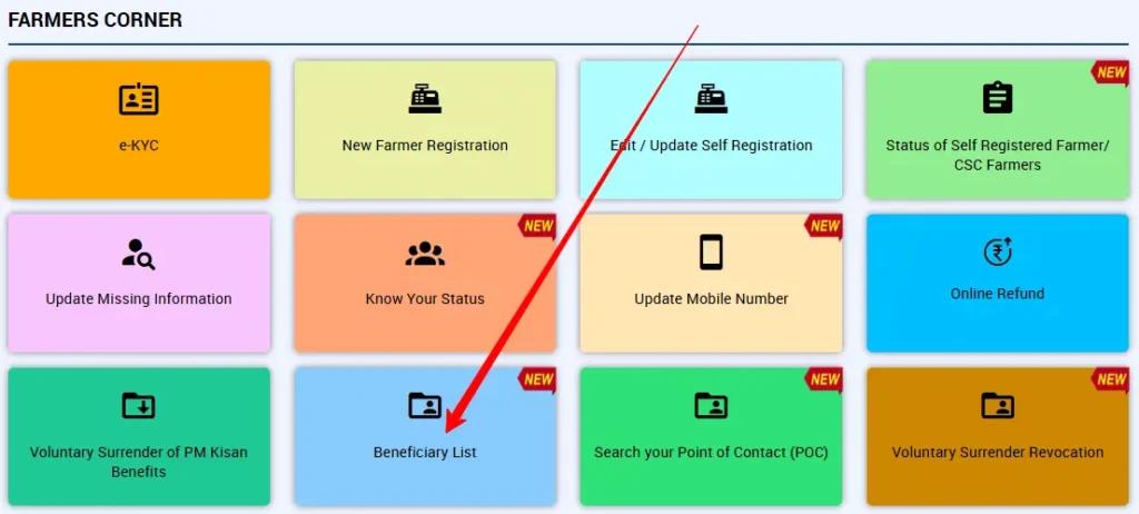 PM Kisan Yojana Payment List Name Check 2026 – किस्त और लिस्ट देखें 2 PM Kisan Yojana Payment List Name Check